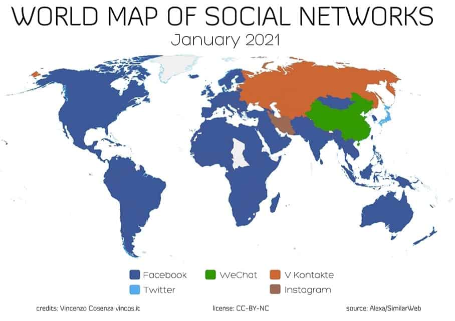 social media